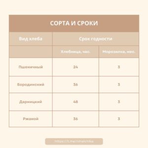 Photo 2025 12 15 23 12